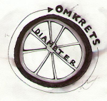 Et hjul hvor omkrets og diameter er markert.
